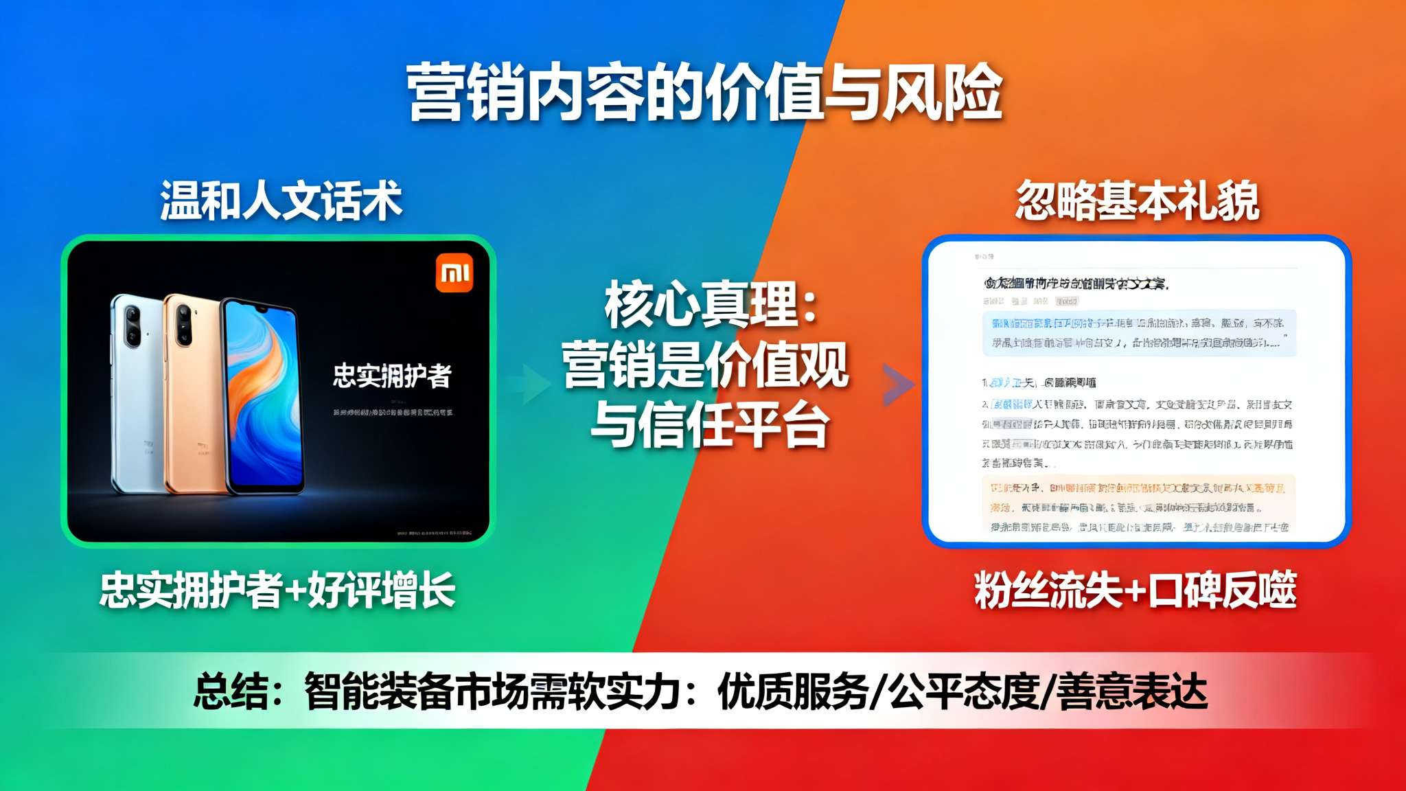 此次罗技事件再次阐明一个简单却重要真理——营销内容不仅仅用于推动销售，更是体现价